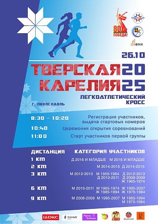 Забег Кросс «Тверская Карелия»