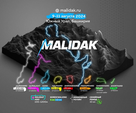Забег Горный марафон «Malidak Ultra Race»